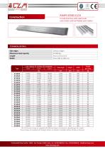 Ramps 21/23 series-1