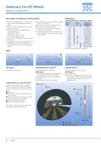 Stationary Cut-Off Wheels - 4