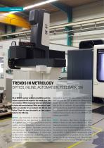 METROLOGY WORLD 2019 - 4