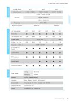DC Bias Current Source 621 0/6220/6240-2
