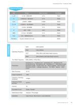 Transformer Tester_5235/5236/5237/5238 - 2