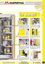 COMFORT line - with pneumatically-controlled folding doors - Type 90-4