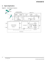 AT84AD001B Dual 8-bit 1 Gsps ADC - 4