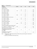 AT84AD001B Dual 8-bit 1 Gsps ADC - 9