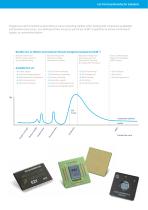 Semiconductor Lifecycle Management (SLiM) brochure - 4