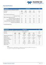 UNiiQA+ mono CameraLink datasheet - 2