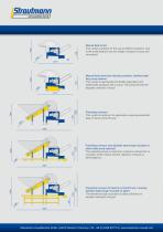 LiquiDrainer-4