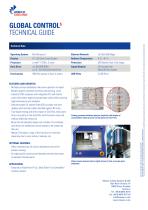 GlobalControl S-2