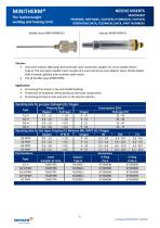 MINITHERM®-7