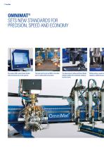 OmniMat® - 2