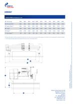 OmniMat® - 4