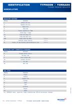 Oxyfuel Technology-10