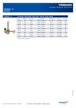 Oxyfuel Technology-14