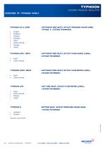 Oxyfuel Technology-4