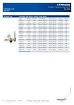 Oxyfuel Technology-6