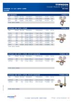 Oxyfuel Technology-7