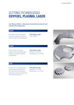 Product Range-11