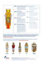 Safety Devices-2