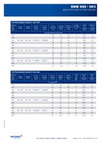 Steel Mill Technology-6