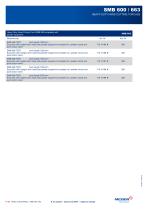 Steel Mill Technology-9