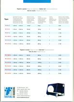 Rubber and steel belt conveyor tumble blast units-5