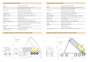 Catalog of mobile logistic systems - 5