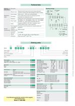 Controller Indicator Transmitter 1/32 DIN - 48 x 24 mm - 4