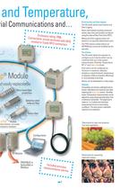 Humidity, Dew Point and Temperature transmitters - H3 and H5 series - 3