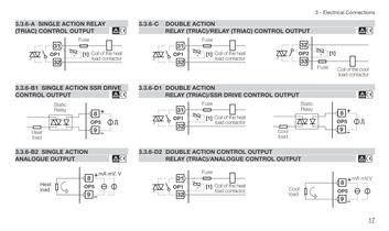 Process controller with PROFIBUS DP and Mod bus Master/Slave - 18