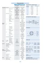 Temperature Transmitters ZTT series - 4