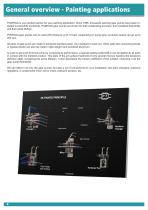 Paint applications-4
