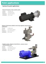Products general overview-5