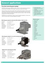 Products general overview-8