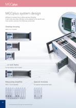 MGCplus - The Number One Data Acquisition System - 12