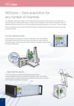 MGCplus - The Number One Data Acquisition System - 2