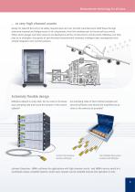 MGCplus - The Number One Data Acquisition System - 3