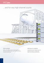 MGCplus - The Number One Data Acquisition System - 6