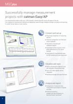 MGCplus - The Number One Data Acquisition System - 8