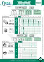Catalogue Short stroke cylinders-2