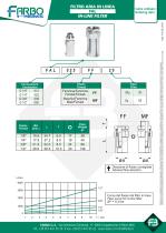 In-line air filters-2