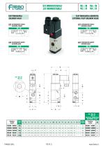 Manifold solenoid valves-7