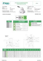 Pneumatic accessories-4