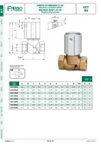 Pneumatic Globe Valve - 10