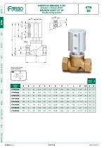 Pneumatic Globe Valve - 16