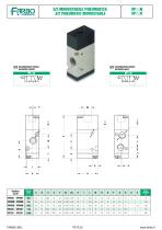 Pneumatic valves-1