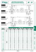 Rotary actuators-15
