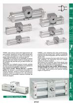 Rotary actuators-3