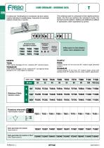 Rotary actuators-4