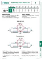 Rotary actuators-7