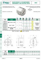Rotary joints-13